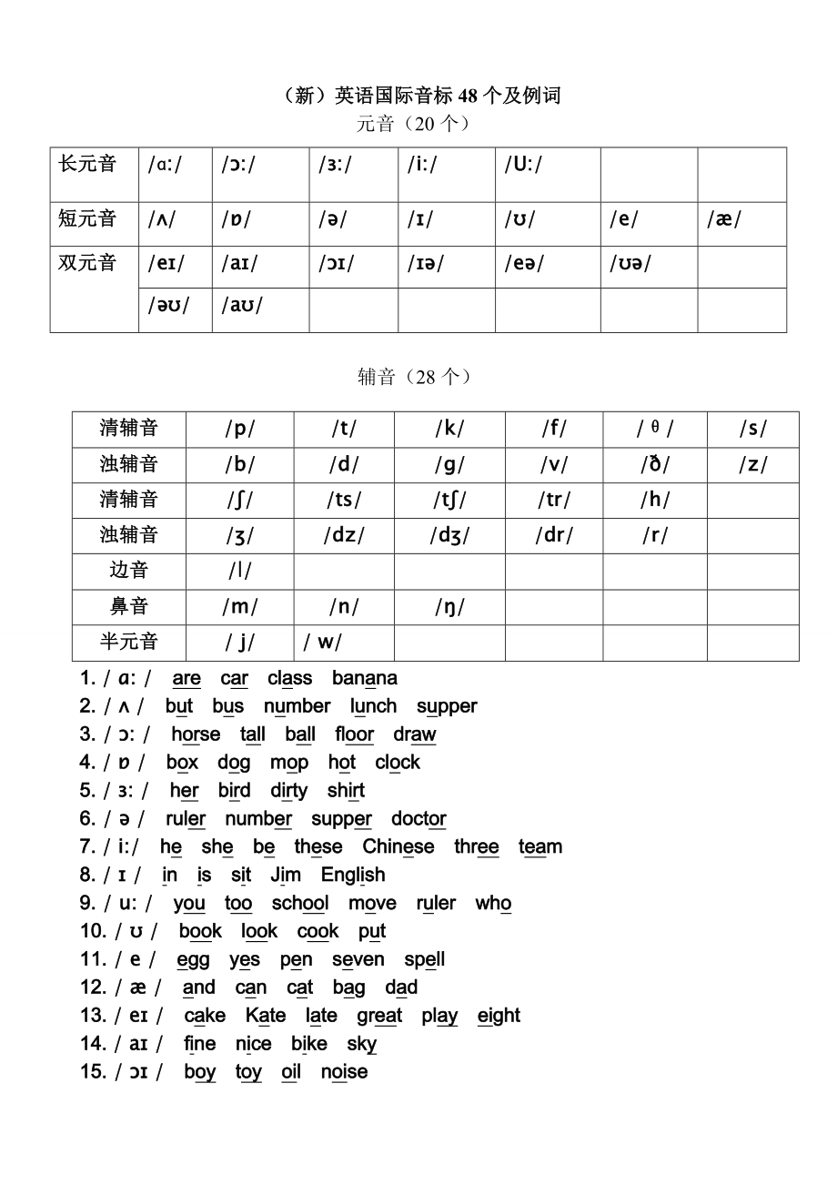 新英语国际音标48个及例词[共2页]_第1页