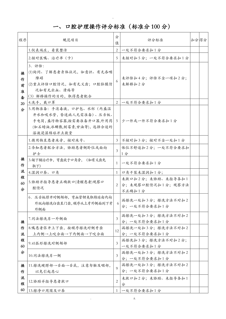 55项临床护理操作评分标准_第1页