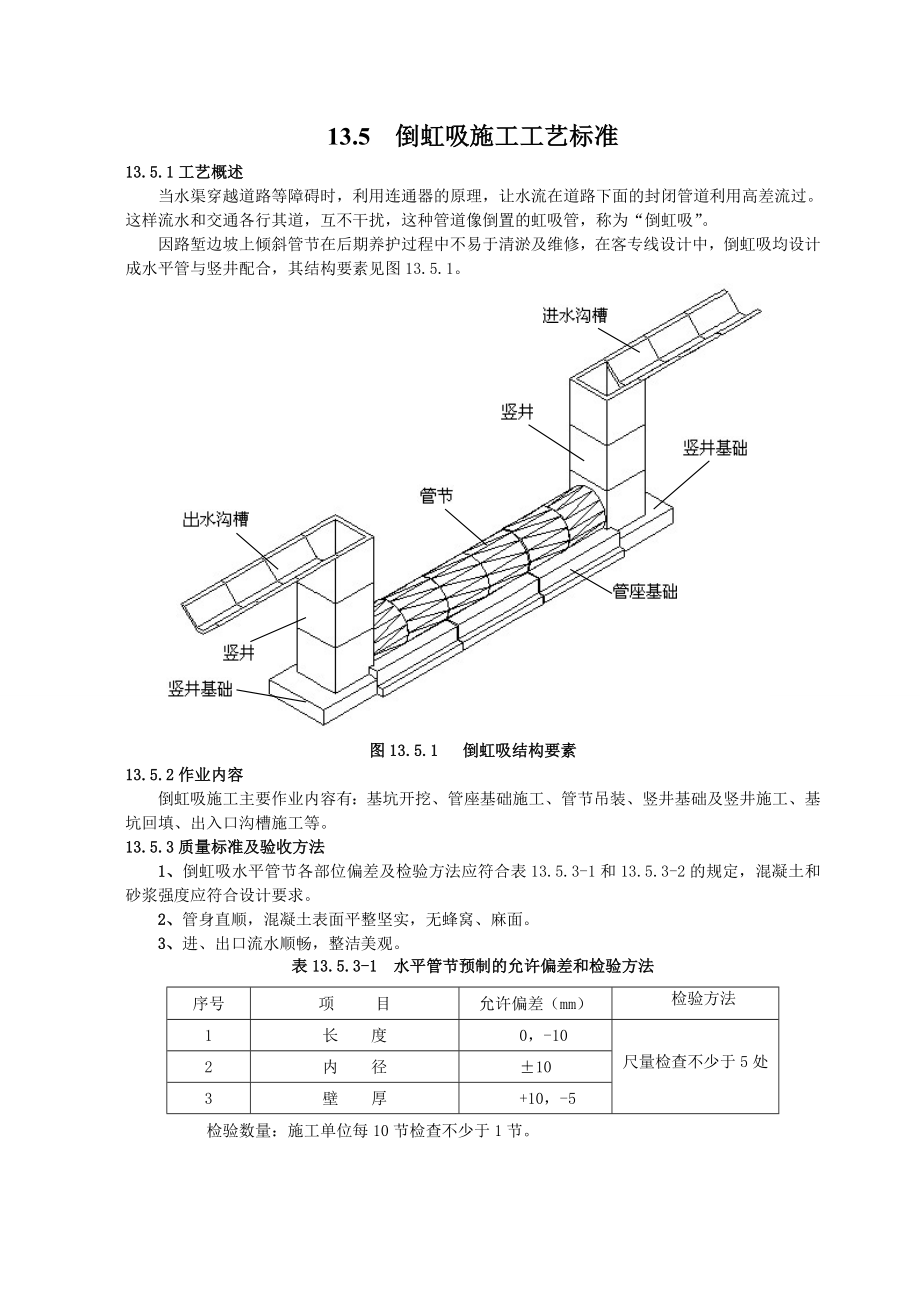 倒虹吸施工工艺_第1页