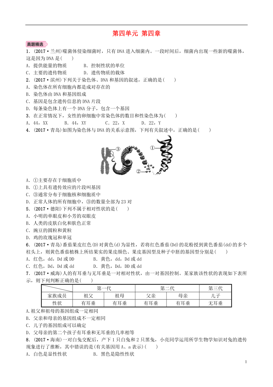 山東省濰坊市2018年中考生物 實(shí)戰(zhàn)演練 八上 第四單元 第四章_第1頁(yè)