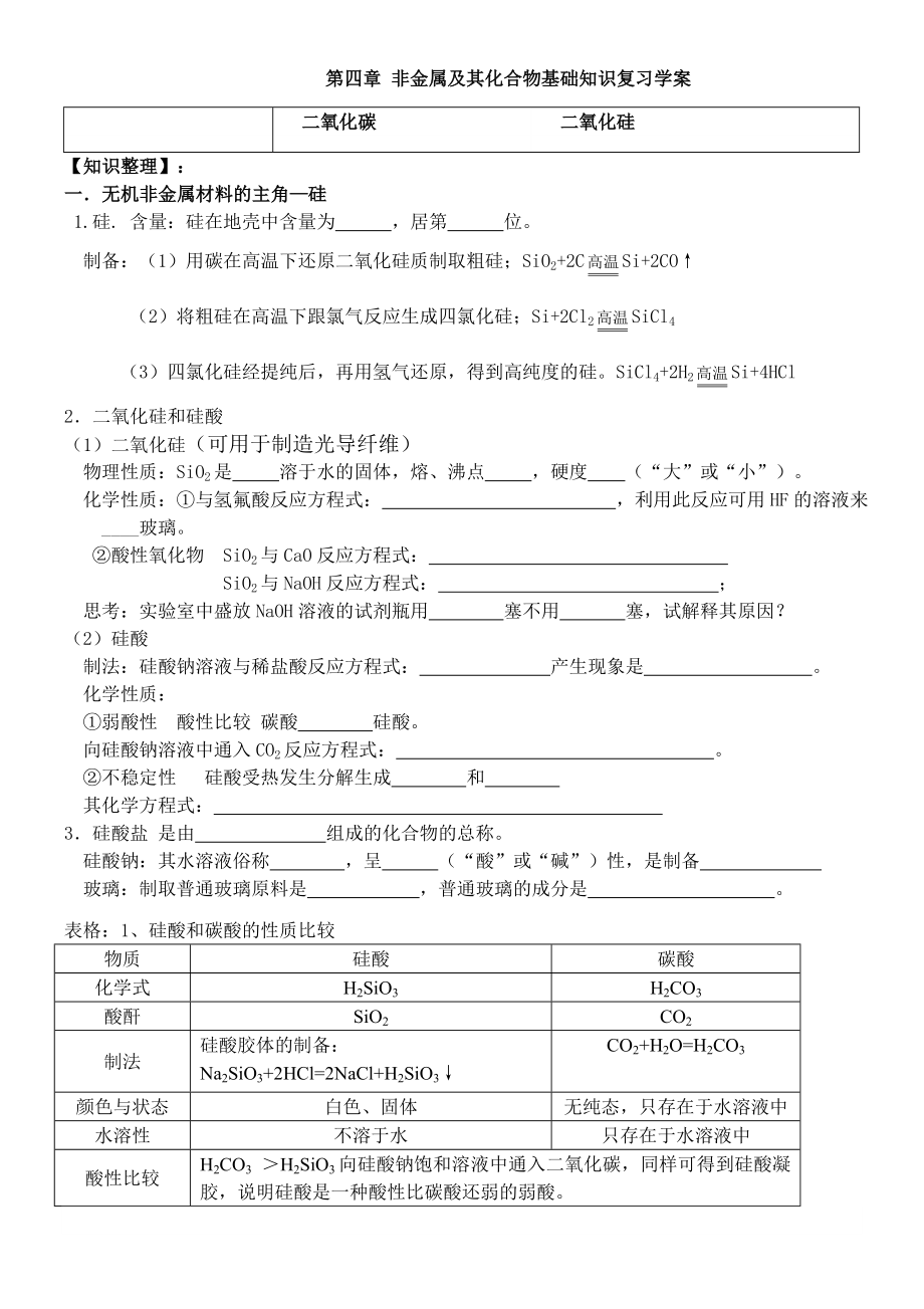 人教版必修1非金属及其化合物基础知识复习学案_第1页