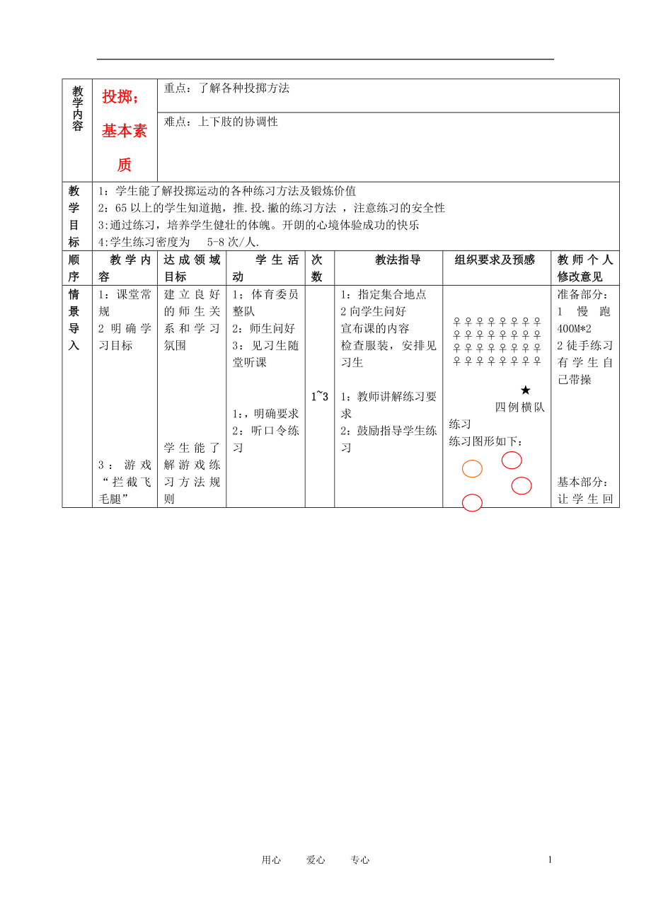 七年級(jí)體育與健康 投擲1教案_第1頁(yè)