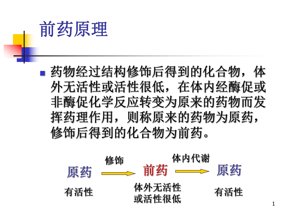 《结构修饰》PPT课件_第1页