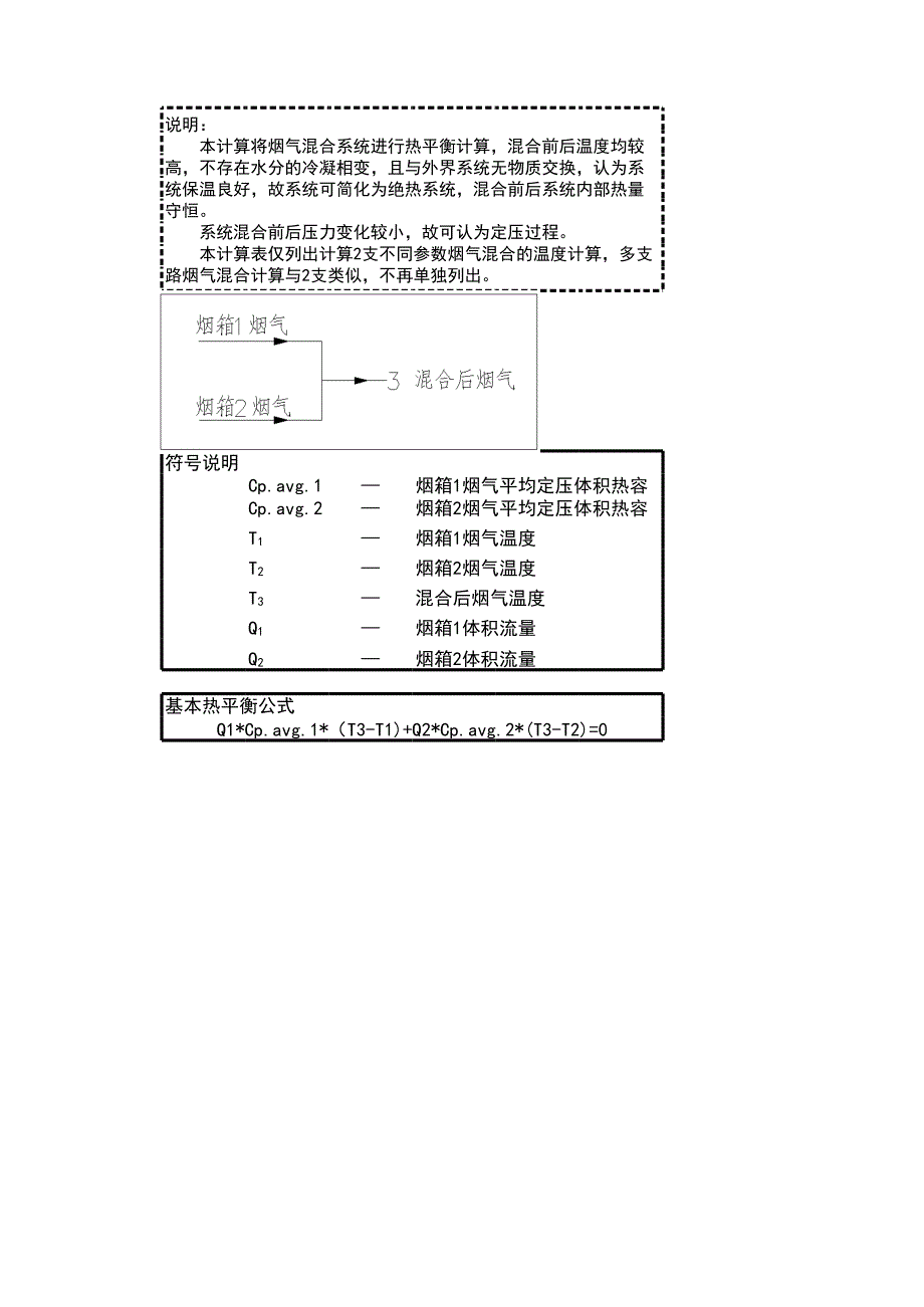 煙氣混合計算程序[共3頁]_第1頁