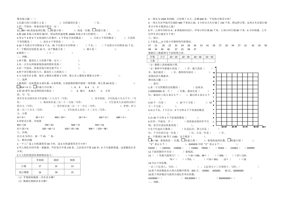 人教版四年级上学期期末复习题-数学_第1页