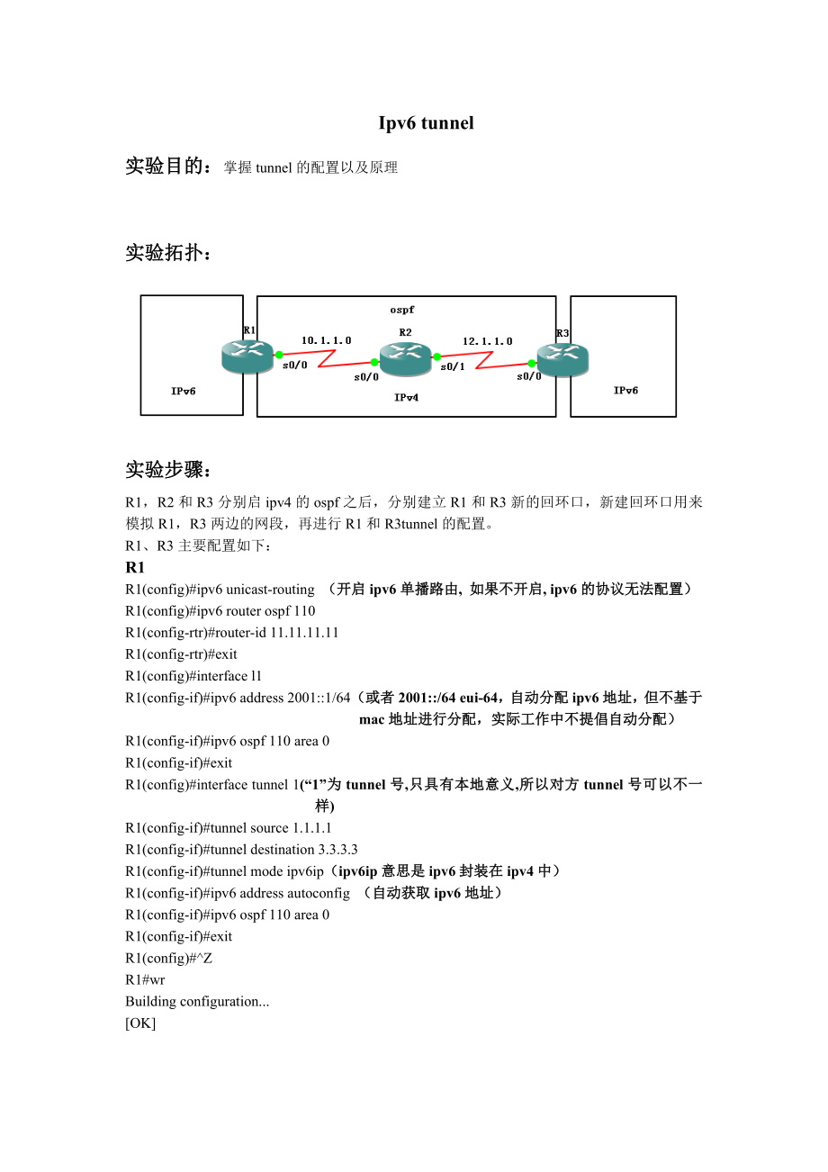 了解ipv6 隧道技术_第1页