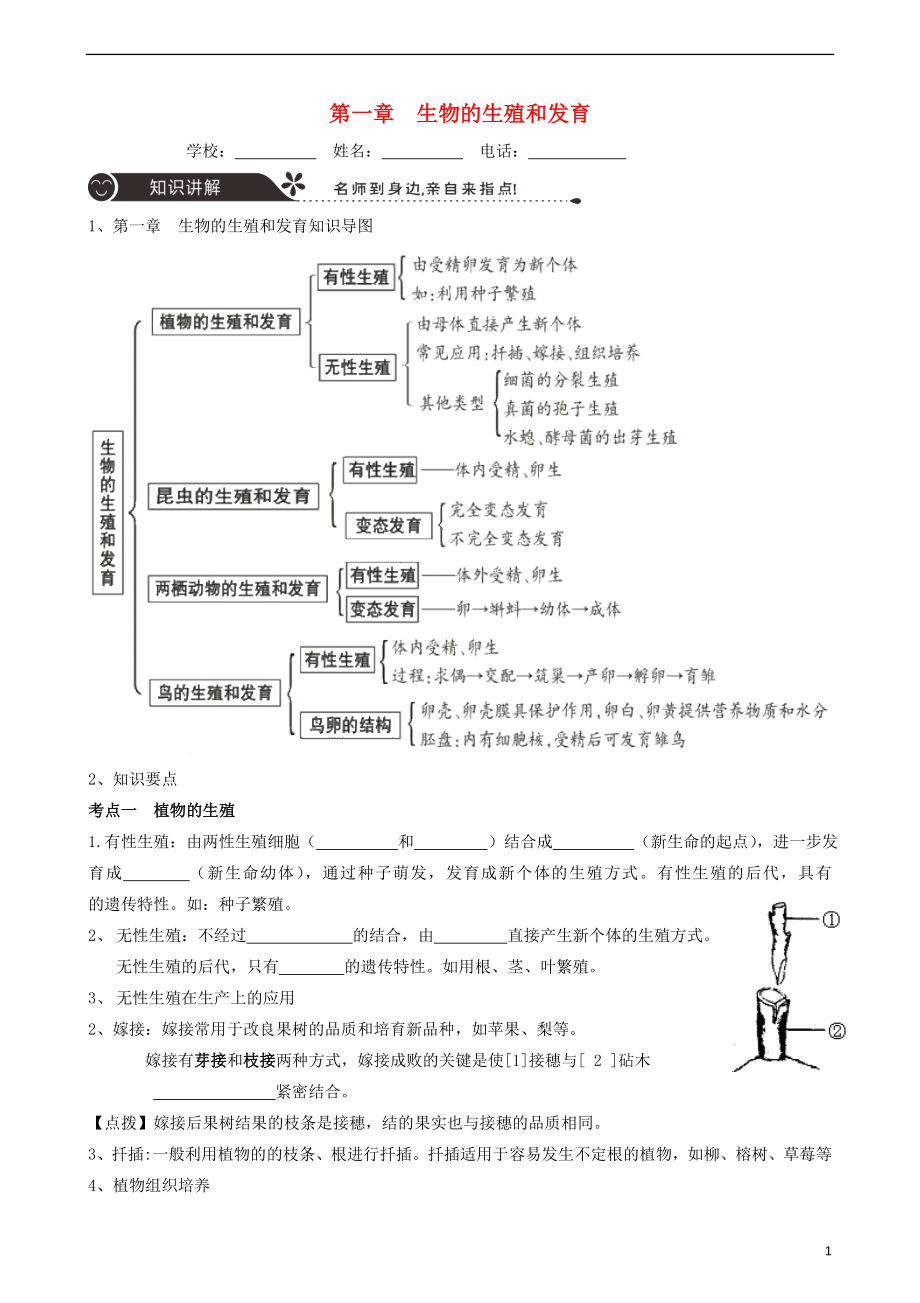 广东省中山市2018年中考生物 专题复习 第五单元 生物圈中的其他生物 第一章 生物的生殖和发育_第1页