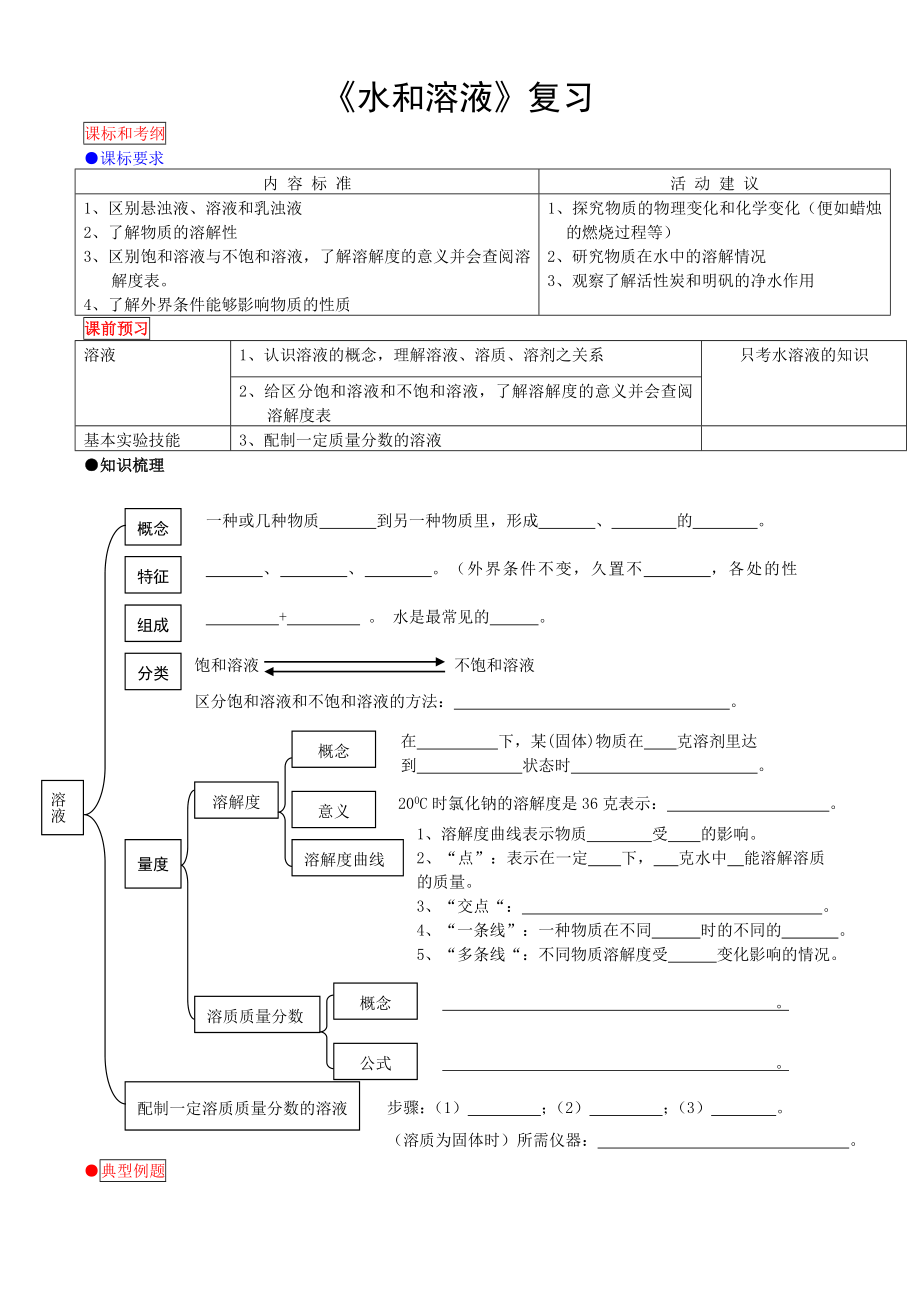 《水和溶液》復(fù)習(xí)學(xué)案_第1頁