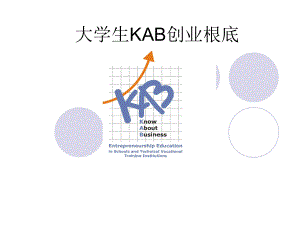 大学生KAB创业基础(模块7如何经营一家企业)