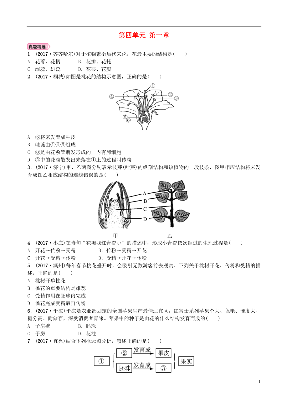 山東省濰坊市2018年中考生物 實(shí)戰(zhàn)演練 八上 第四單元 第一章_第1頁