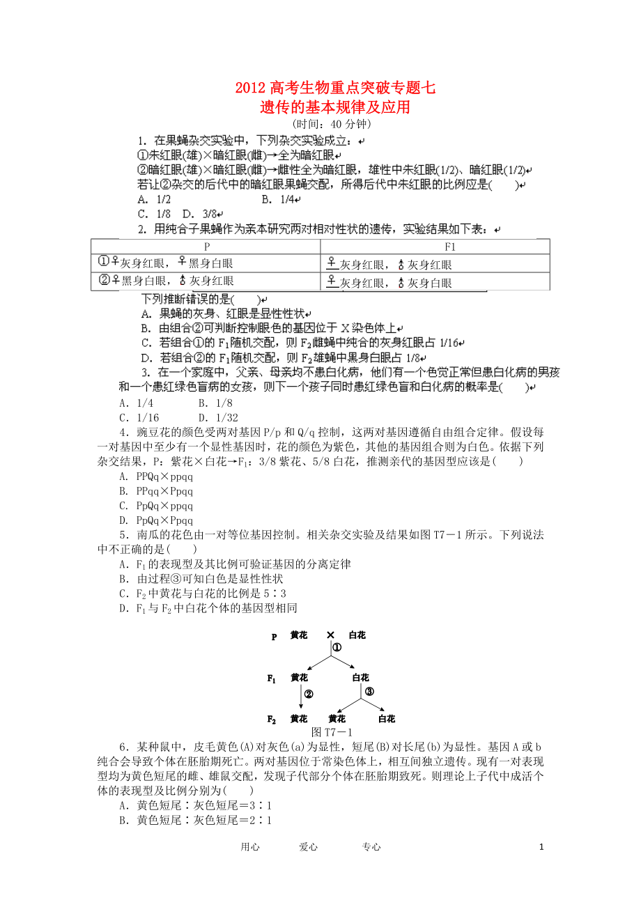 2012高考生物重点突破专题7 遗传的基本规律及应用_第1页