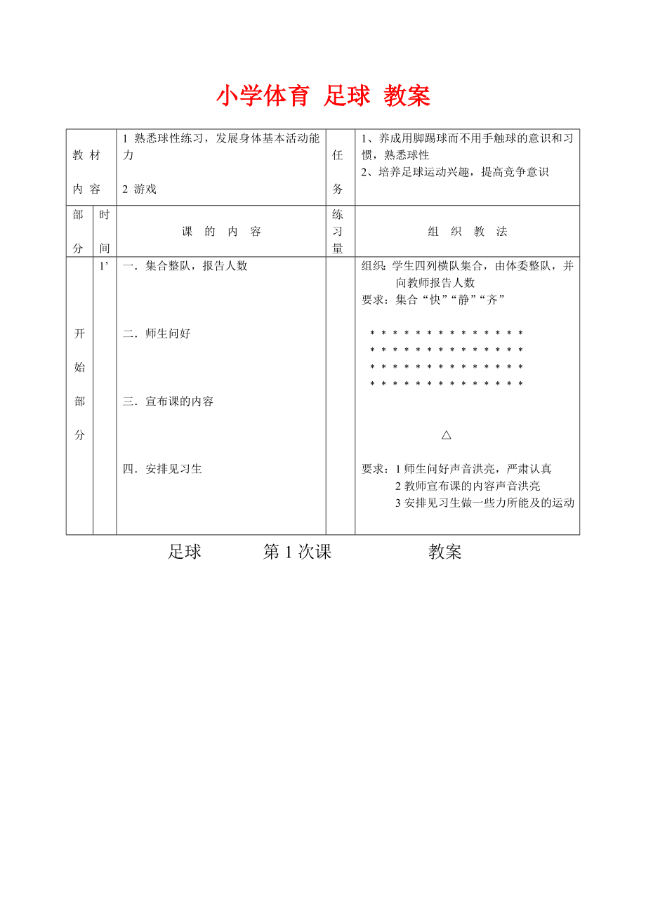 小學(xué)體育 足球 教案_第1頁