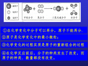 初三化学原子分子离子PPT精选文档