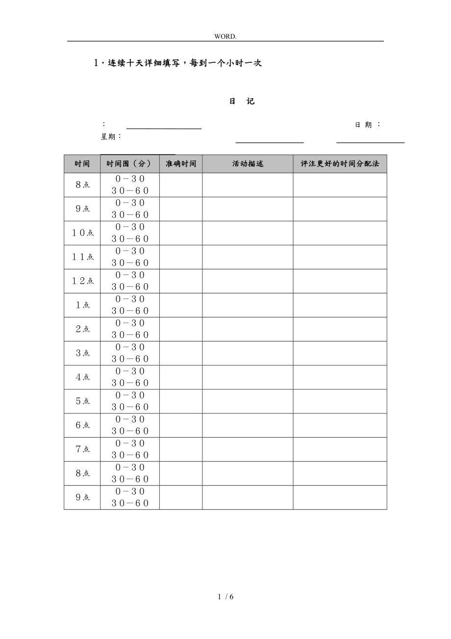 销售部门绩效考核与评价示范表0_第1页