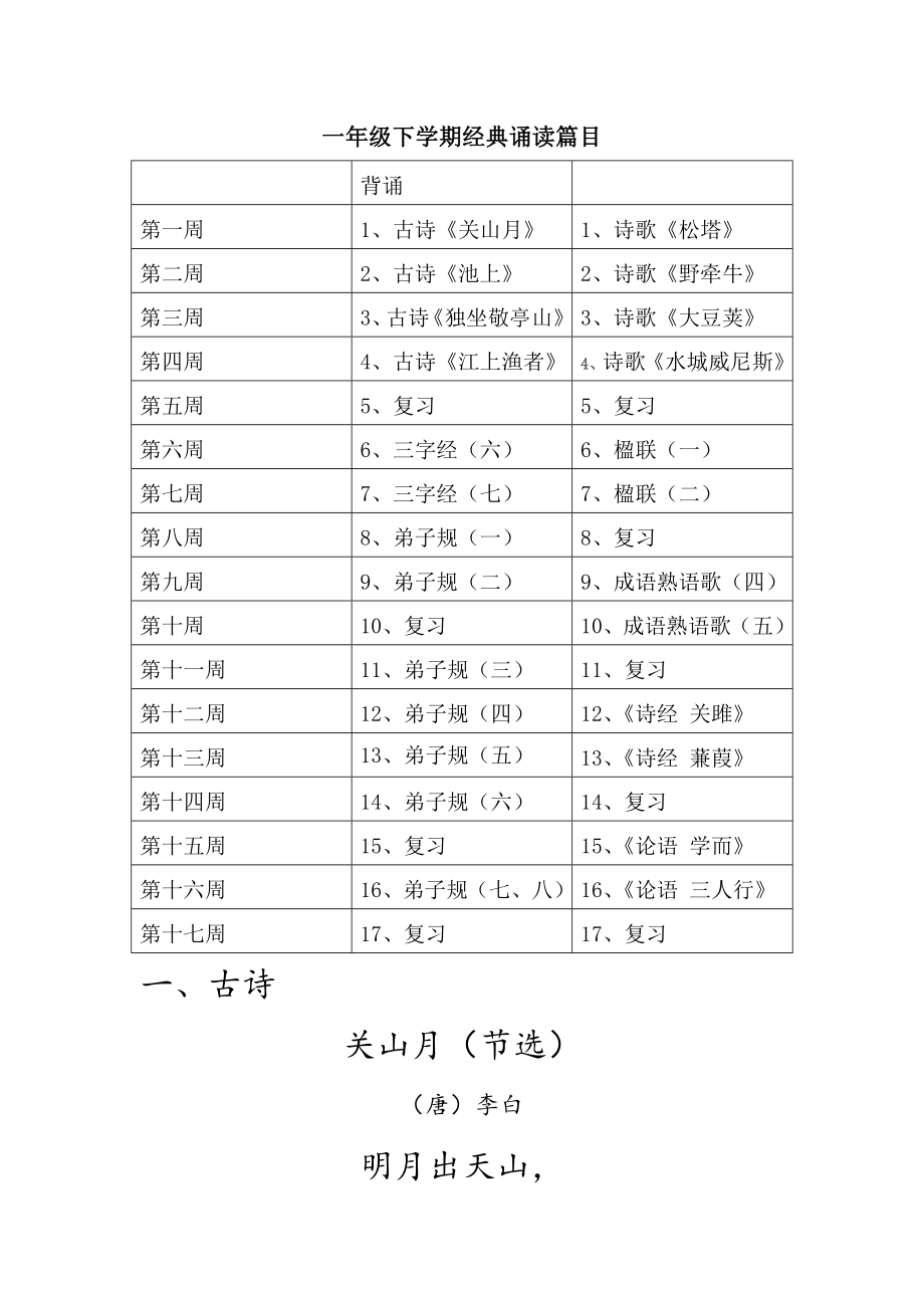 一年级下学期经典诵读篇目_第1页