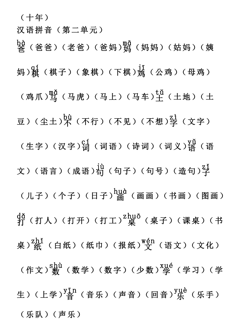 一年級二類字組詞_第3頁