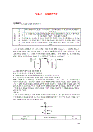 2014高考生物一輪復習 配套試題匯編 專題15 植物激素調(diào)節(jié) 新人教版