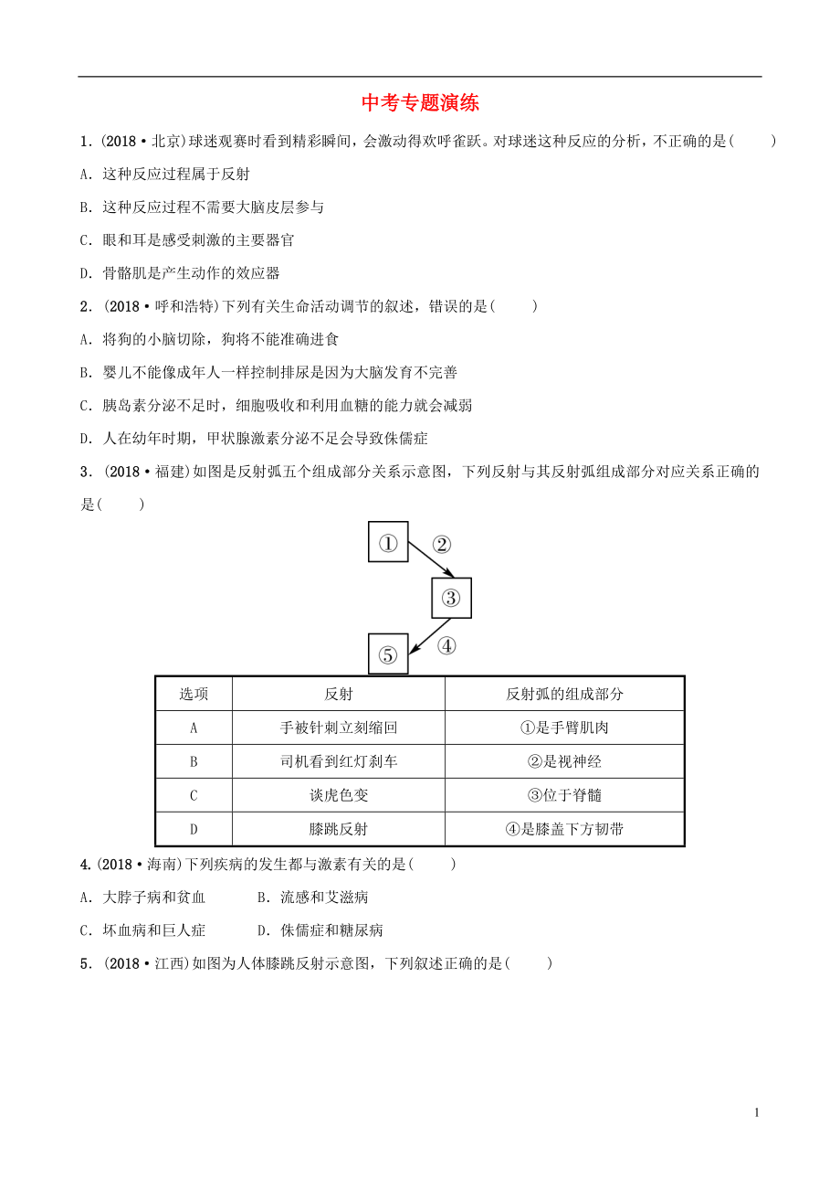 山東省淄博市2019中考生物 專題六專題演練_第1頁