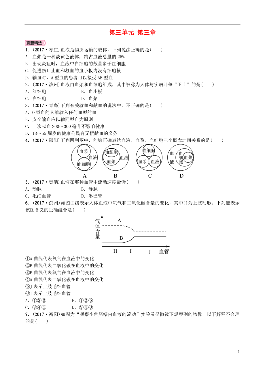 山東省濰坊市2018年中考生物 實戰(zhàn)演練 七下 第三單元 第三章_第1頁