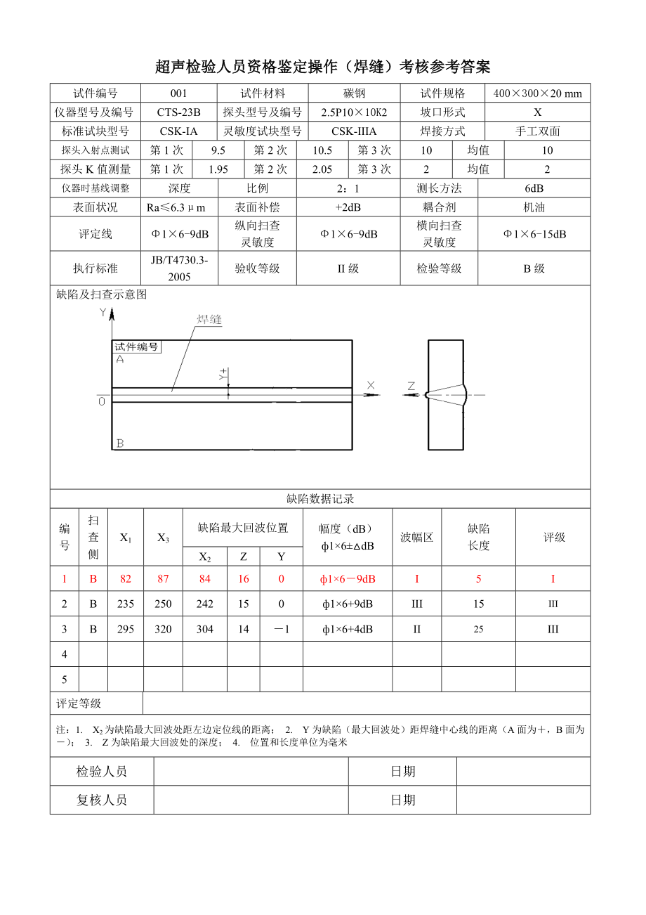 超声波实操参考答案_第1页