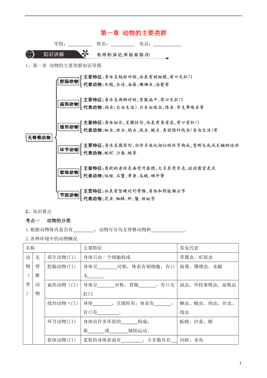 廣東省中山市2018年中考生物 專題復(fù)習(xí) 第五單元 生物圈中的其他生物 第一章 動(dòng)物的主要類群_第1頁