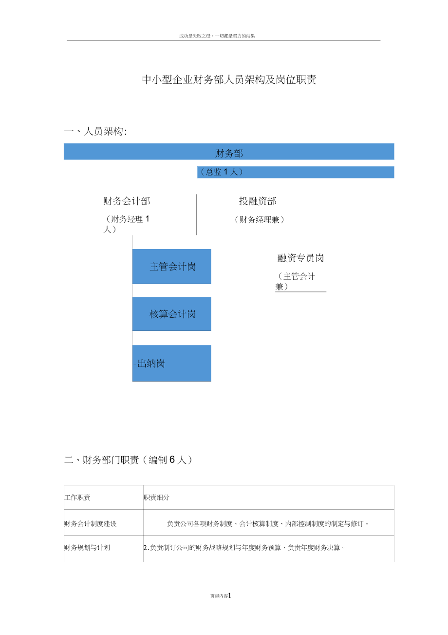 中型企业财务部人员架构及岗位职责_第1页