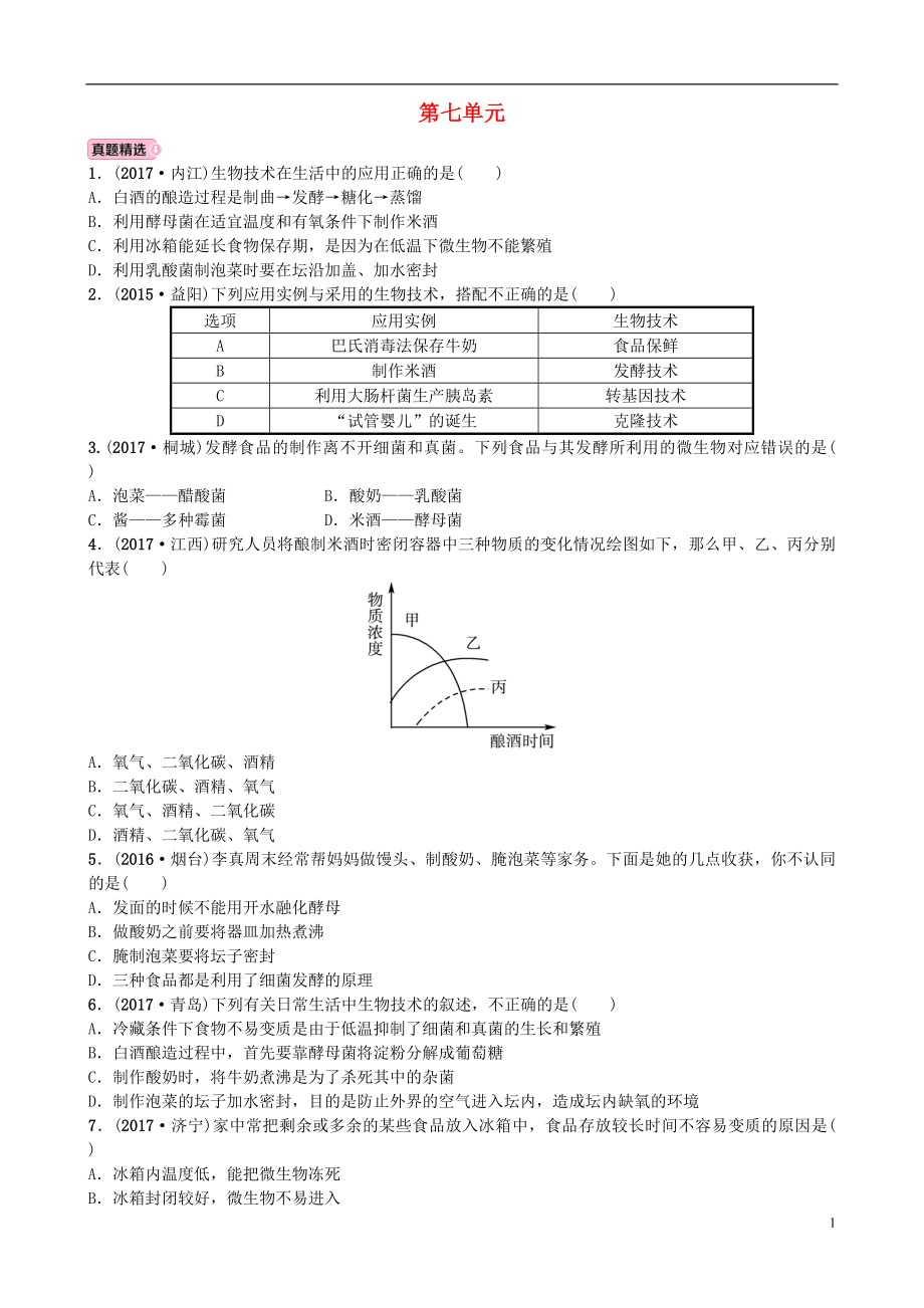 山東省濰坊市2018年中考生物 實戰(zhàn)演練 八下 第七單元_第1頁