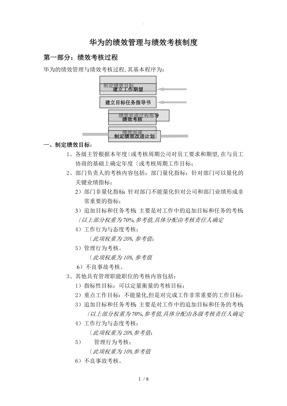 华为内部资料_绩效管理和绩效考核制度_第1页