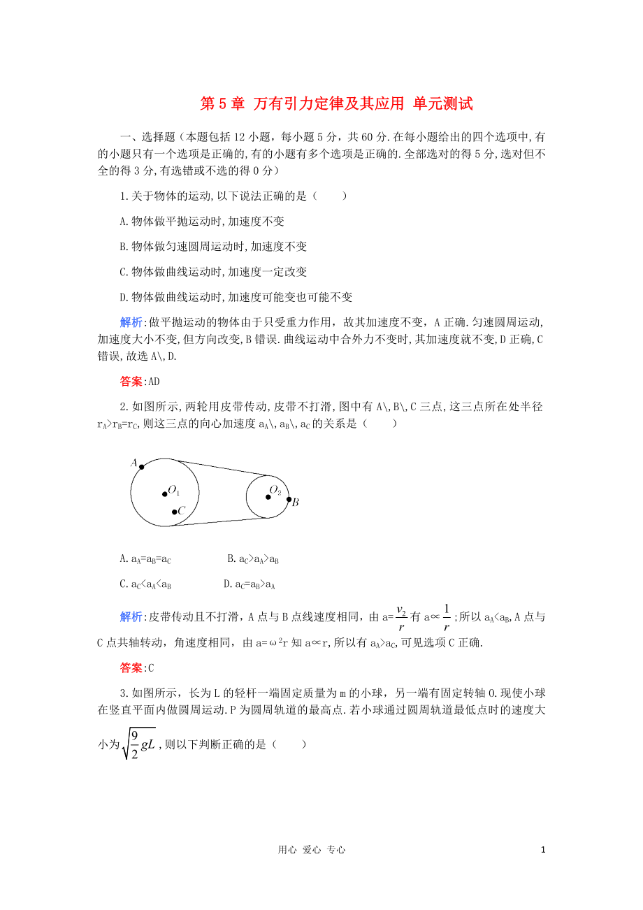 2012高中物理 第5章萬有引力定律及其應(yīng)用單元測(cè)試23 魯科版必修2_第1頁(yè)