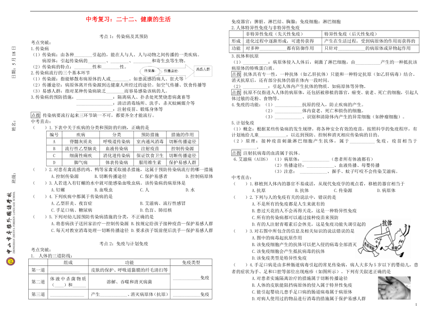 廣東省中山市2018年中考生物 專題復(fù)習(xí) 健康的生活_第1頁(yè)