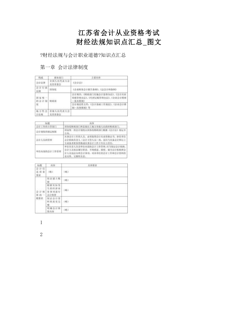 江蘇省會計(jì)從業(yè)資格考試 財(cái)經(jīng)法規(guī)知識點(diǎn)匯總_第1頁