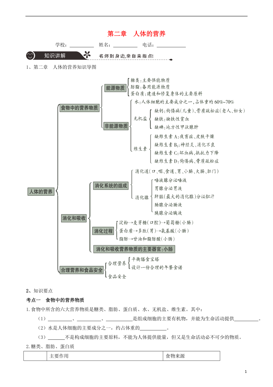 廣東省中山市2018年中考生物 專題復(fù)習 第四單元 生物圈中的人 第二章 人體的營養(yǎng)_第1頁