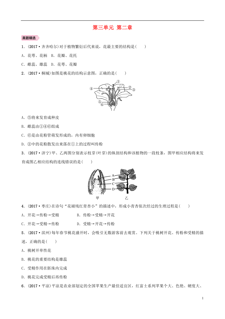 山東省淄博市2018年中考生物 實(shí)戰(zhàn)演練 六下 第三單元 第二章_第1頁(yè)