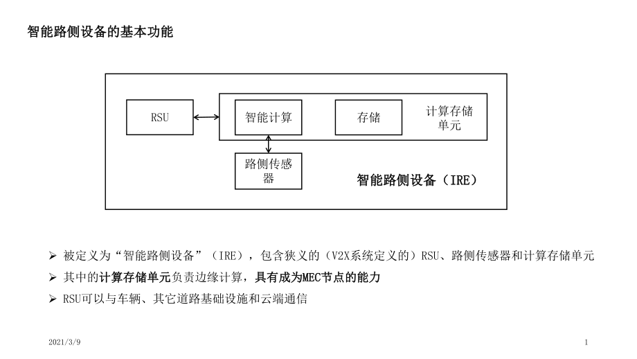 智能路侧设备与MECv122PPT课件_第1页