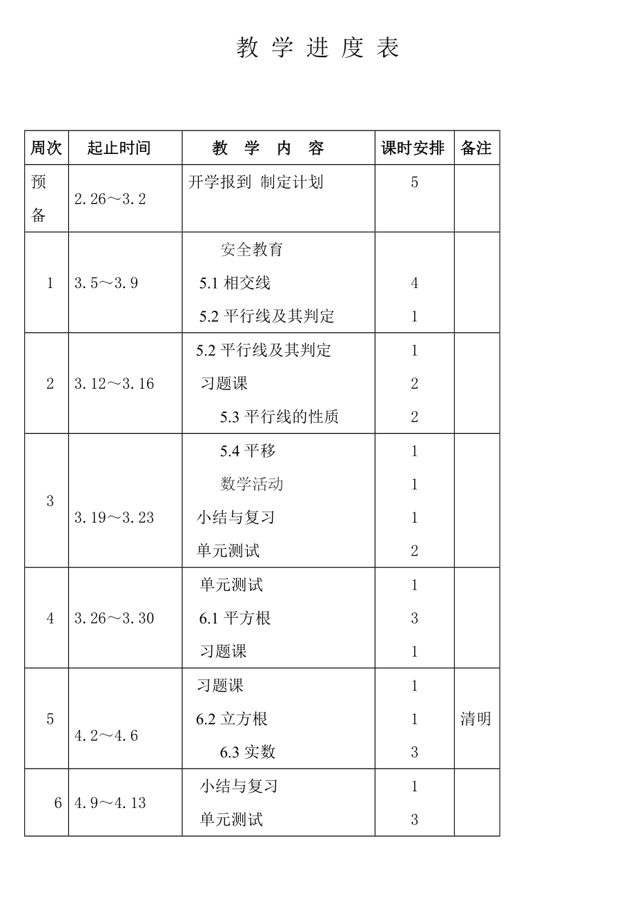 人教版七年級數(shù)學(xué)下冊教 學(xué) 進(jìn) 度 表_第1頁