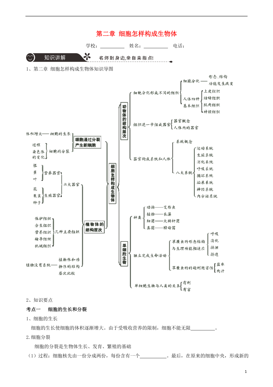 廣東省中山市2018年中考生物 專題復(fù)習(xí) 第二單元 生物體的結(jié)構(gòu)層次 第二章 細胞怎樣構(gòu)成生物體_第1頁