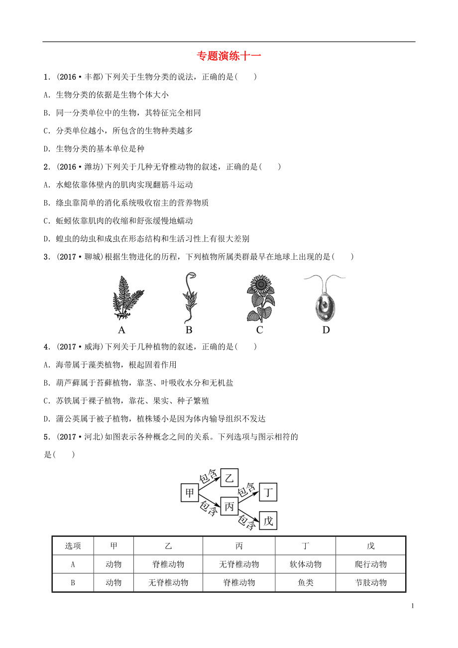 山東省淄博市2018年中考生物 專題演練十一_第1頁