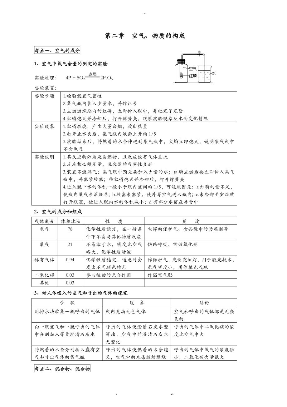 科粤版九年级化学上册各单元复习提纲_第1页