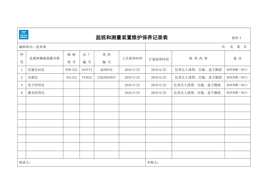 仪器维护养护记录表_第1页