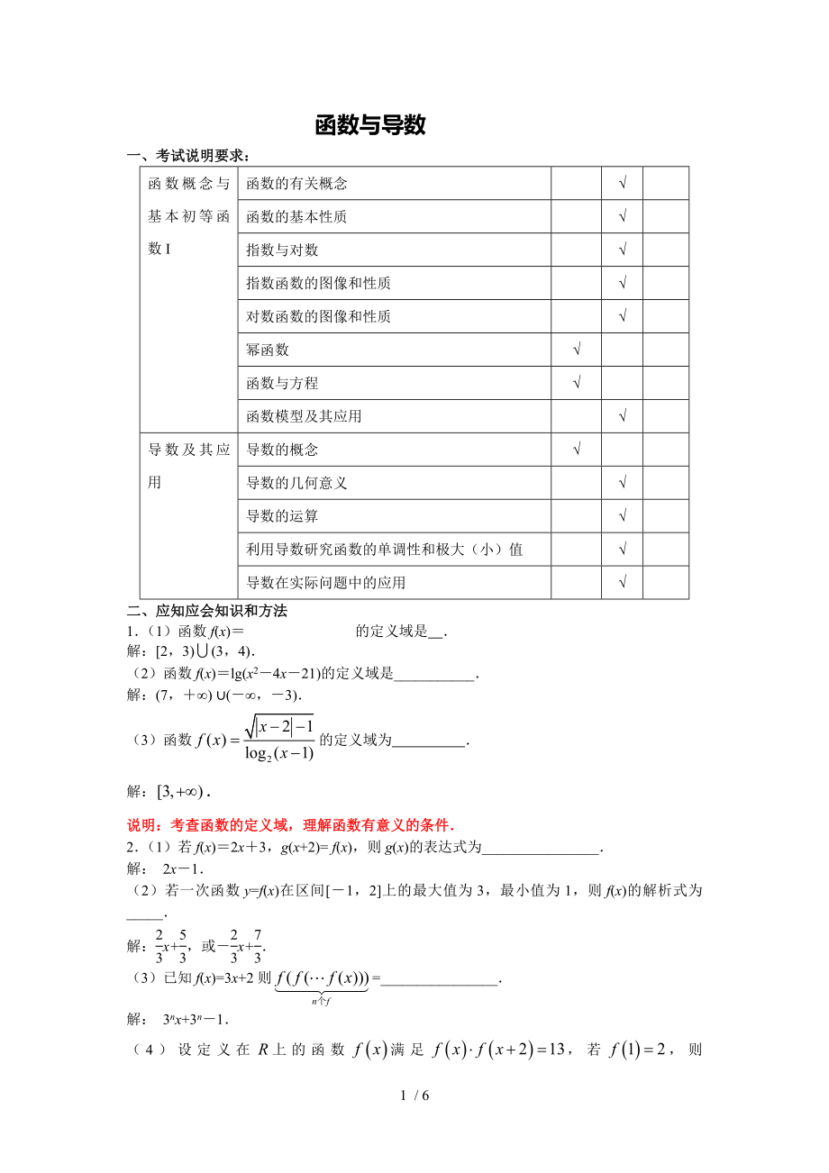 高三應(yīng)知應(yīng)會(huì)講義1函數(shù)與導(dǎo)數(shù)_第1頁(yè)