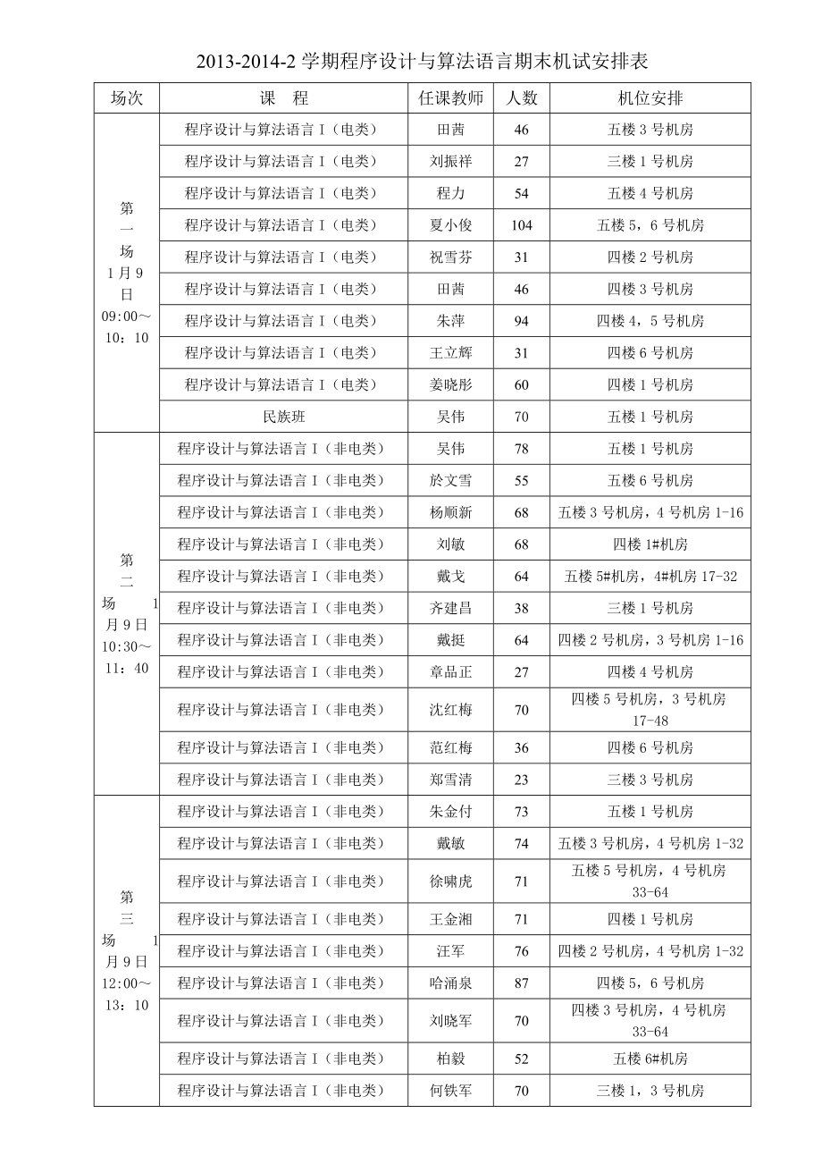 2學期程序設計與算法語言期末機試安排表_第1頁