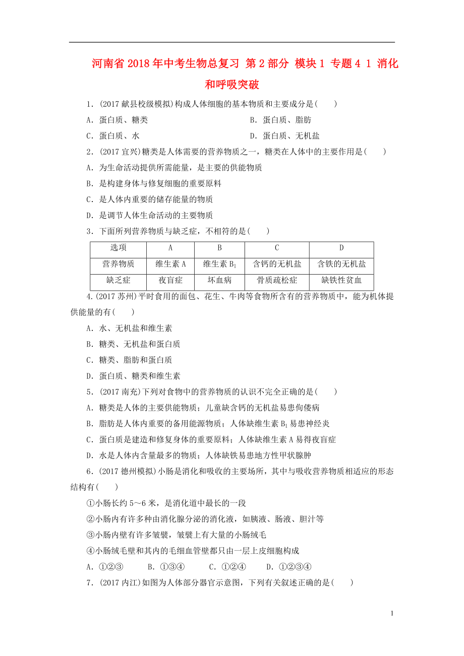 河南省2018年中考生物總復(fù)習(xí) 第2部分 模塊1 專題4 1 消化和呼吸突破_第1頁