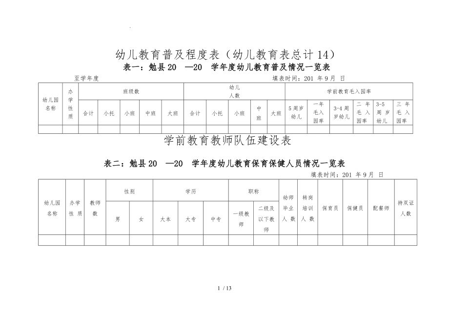 勉县幼儿表册(表14_册9)_第1页