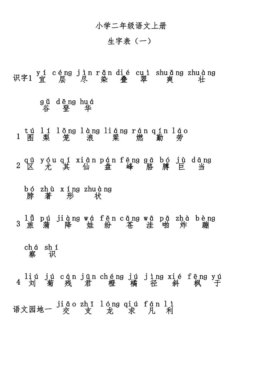 小学二年级语文上册生字表_第1页