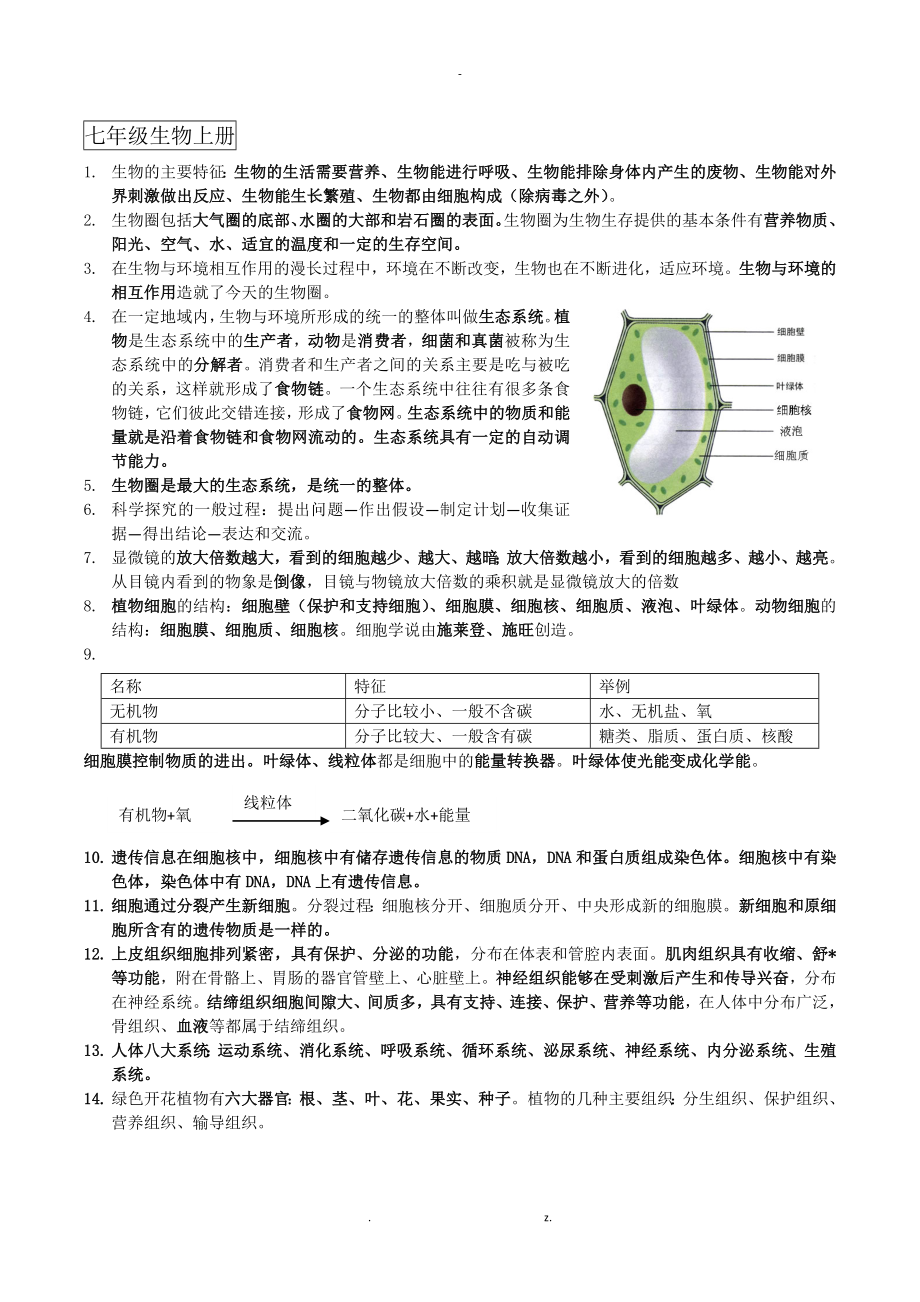 深圳生地会考--生物考点总结_第1页