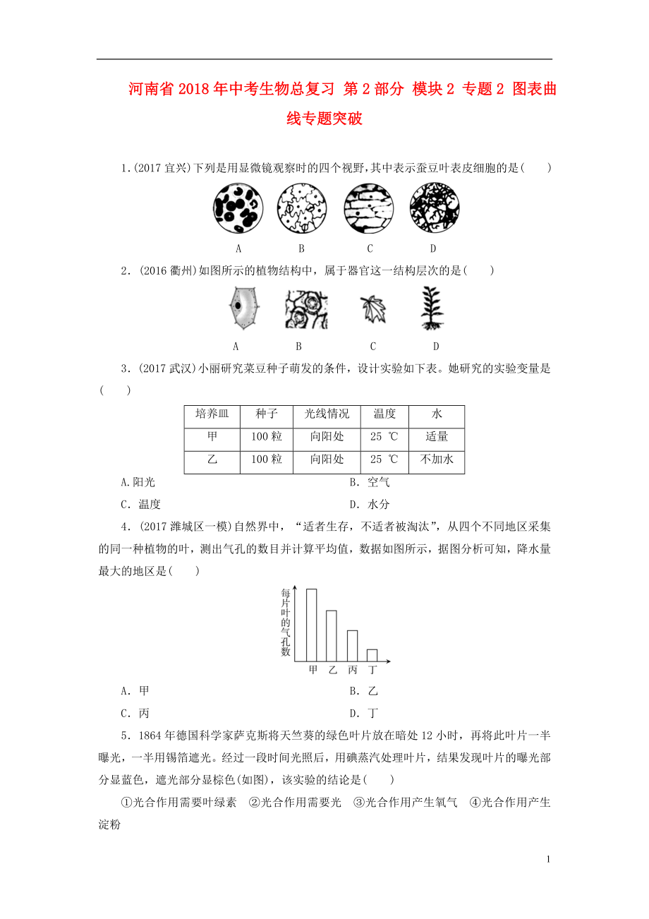 河南省2018年中考生物總復(fù)習(xí) 第2部分 模塊2 專題2 圖表曲線專題突破_第1頁(yè)