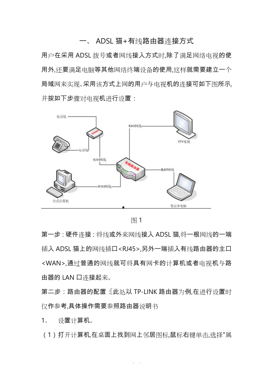 网络电视路由器连接设置_第1页