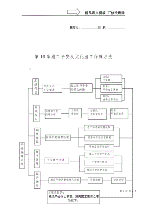 建筑行業(yè)完整版第16章施工安全及文明施工保證措施