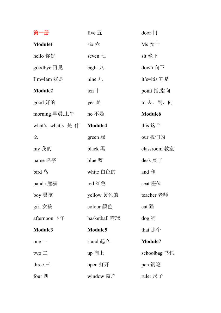 小学新标准英语(一年级起点)第1-12册单词表_第1页