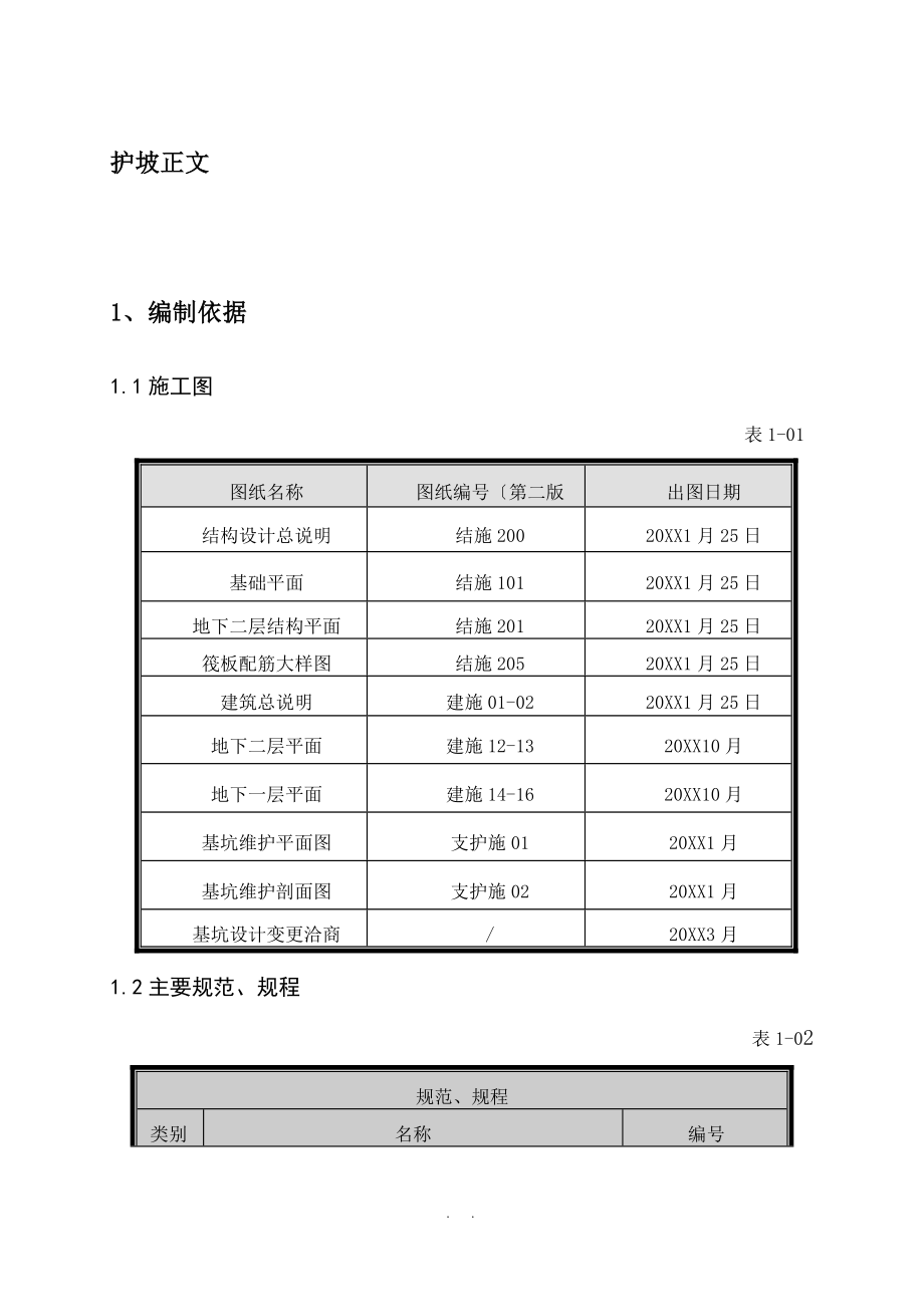 护坡、降水及土方开挖施工方案_第1页